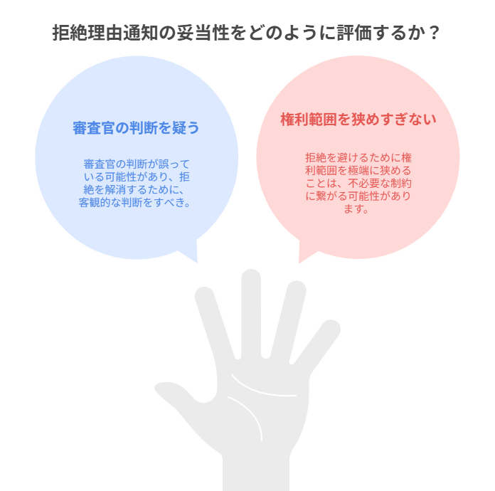 拒絶理由通知の妥当性をどのように評価するか?